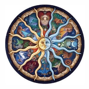  Astroloji Sayılarla Boyama Seti Kasnaklı  40 x 50